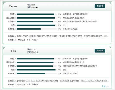 寧 英文名字